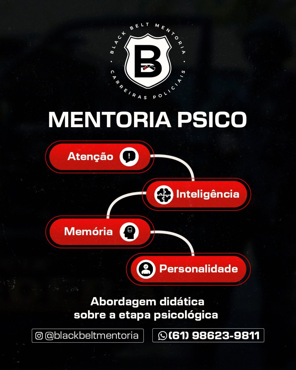 ATENÇÃO - INTEL - MEMO - PERSON